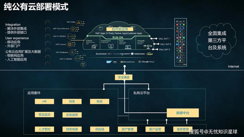 杭州软件开发:技术与创新的双翼