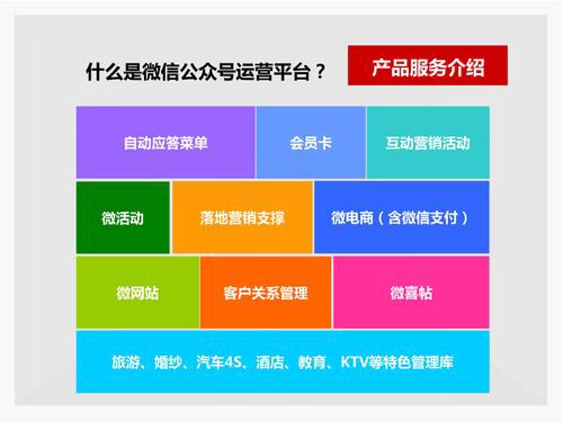 APP开发:移动时代的创意翅膀